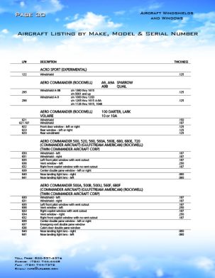 Download the LP Aero Plastics Make Model & Serial Number List (PDF)